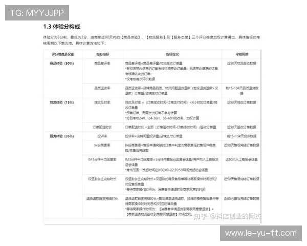 跳水赛制新解:难度与评分规则要点