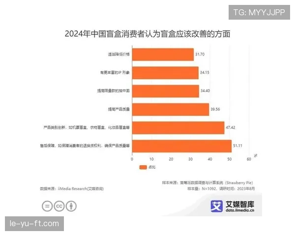 博阿数据分析揭示市场趋势与消费者行为新动向