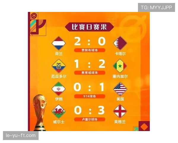世界杯小组赛焦点战哪支球队更值得看好